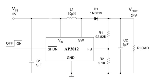 block diagram