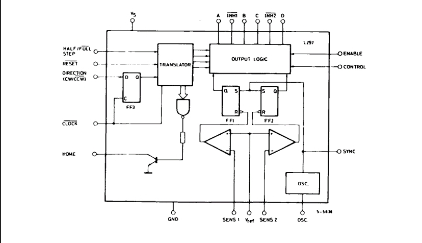 block diagram