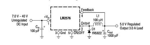 block diagram