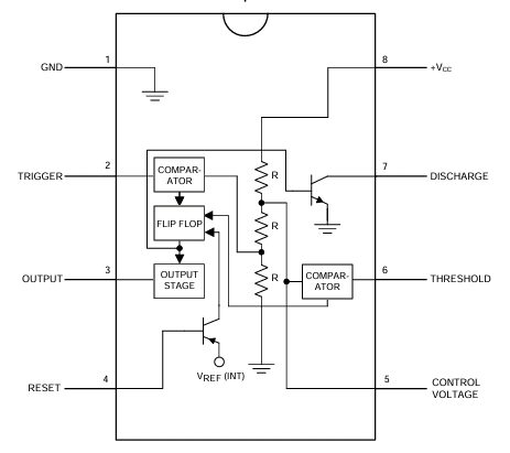 block diagram