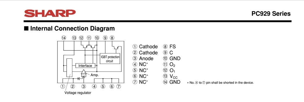 block diagram